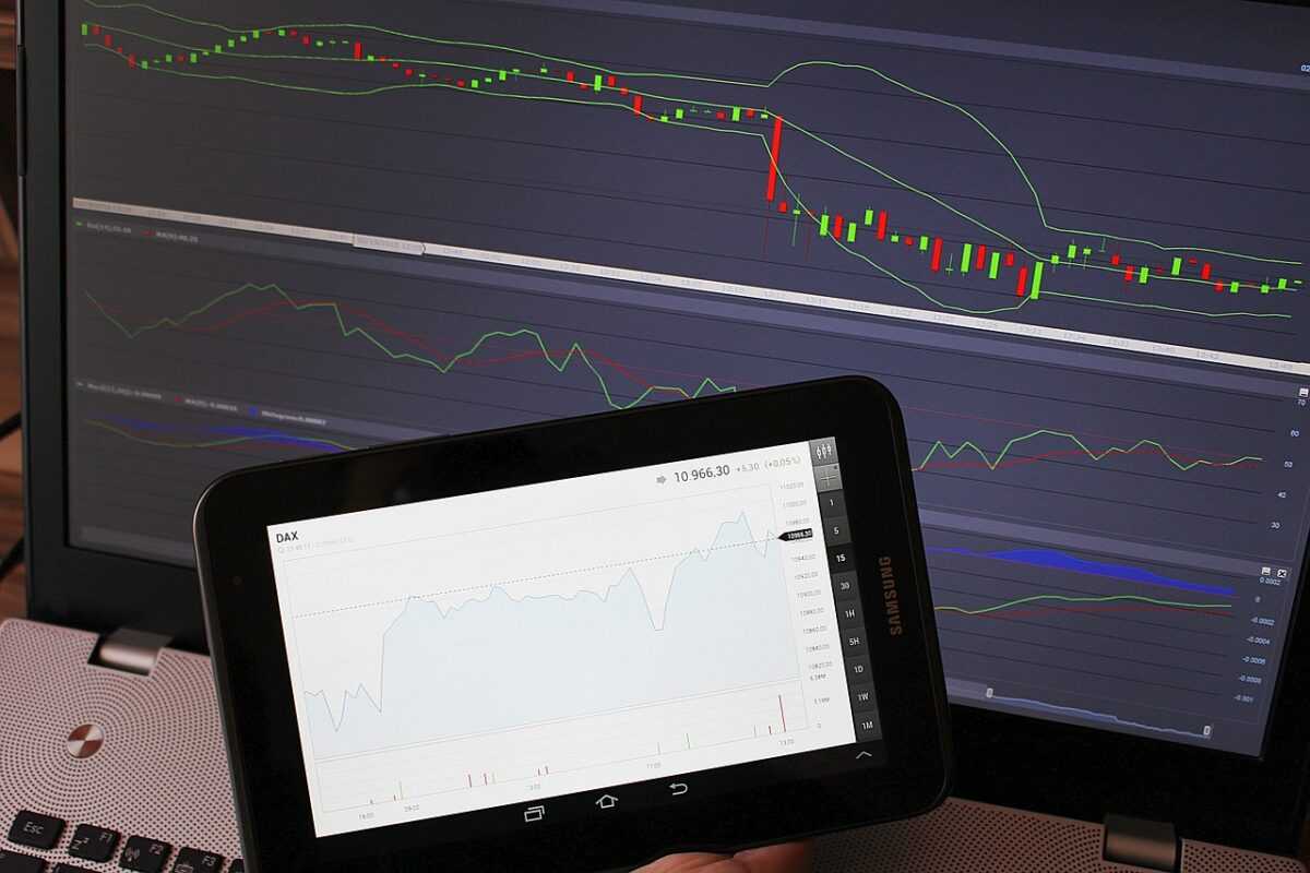 trading, analysis, forex